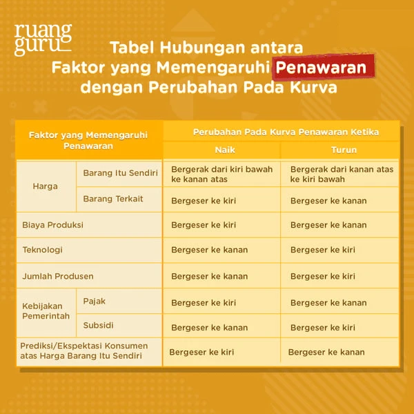 faq-pertanyaan-umum-tentang-kolagen-dan-produksiny - 7 Faktor Utama yang Mempengaruhi Produksi Kolagen Alami