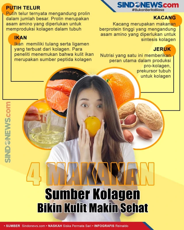 Rekomendasi Makanan Sumber Kolagen Sehat untuk Kulit Elastis