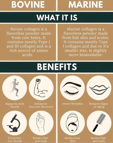 Jenis Kolagen Terbaik untuk Rambut Kuat dan Sehat