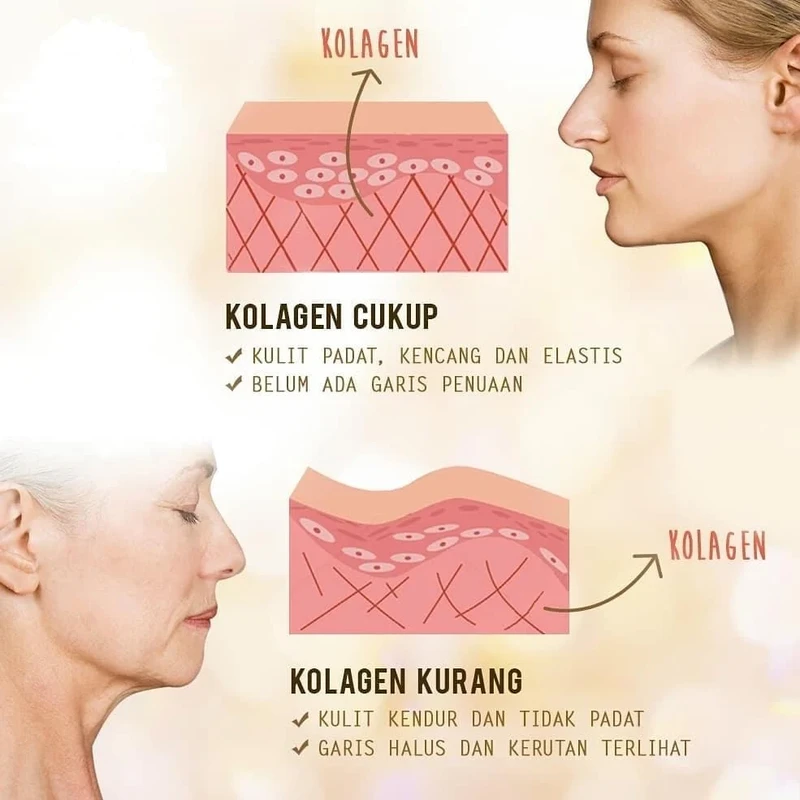 Manfaat Kolagen Produk Kecantikan Lokal untuk Kulit Glowing