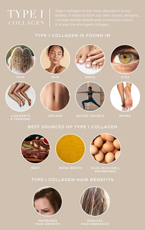 perhatian-dan-efek-samping-penggunaan-kolagen - Jenis Kolagen Terbaik untuk Rambut Kuat dan Sehat