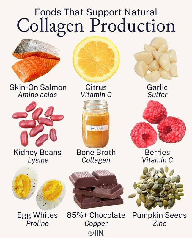 alternatif-suplemen-dan-perawatan-kolagen-manfaat - Makanan Kaya Protein dan Kolagen untuk Kulit & Tubuh Sehat