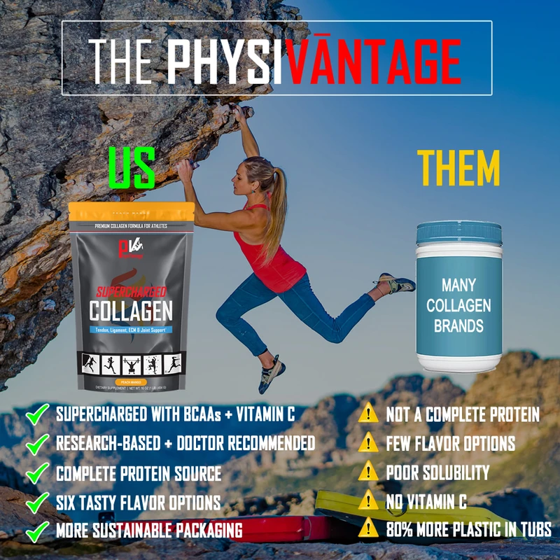 implikasi-dan-langkah-selanjutnya - Cara Kolagen dan Omega-3 Tingkatkan Stamina Atlet Optimal