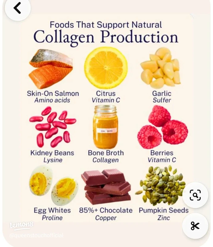 kesimpulan-dan-rekomendasi-praktis - Cara Diet Mendukung Produksi Kolagen untuk Kesehatan Otot