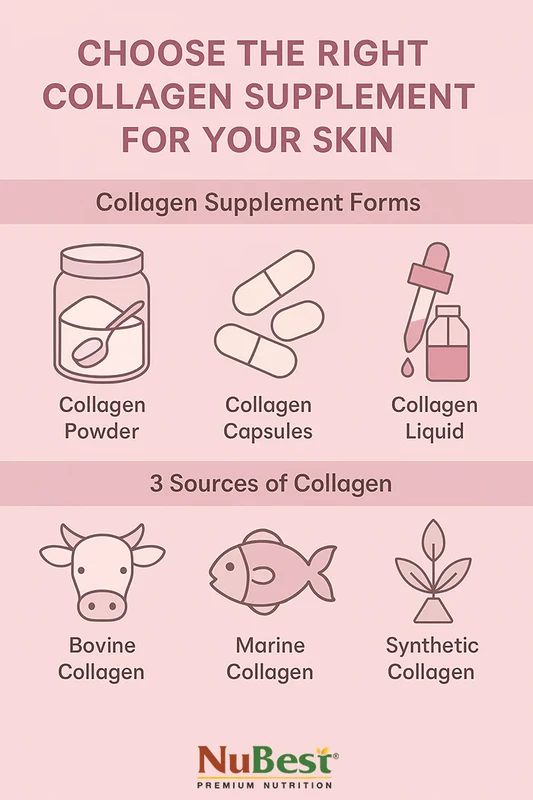 kesimpulan-dan-rekomendasi-praktis - Cara Efektif Mencapai Kecukupan Kolagen untuk Kulit Sehat