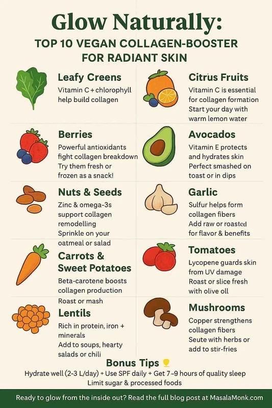 studi-kasus-dan-aplikasi-praktis-dalam-pola-makan - Cara Meningkatkan Kolagen Nabati dengan Makanan Alami