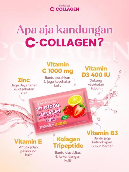 Berapa Lama Efek Kolagen untuk Kulit Mulai Terlihat?