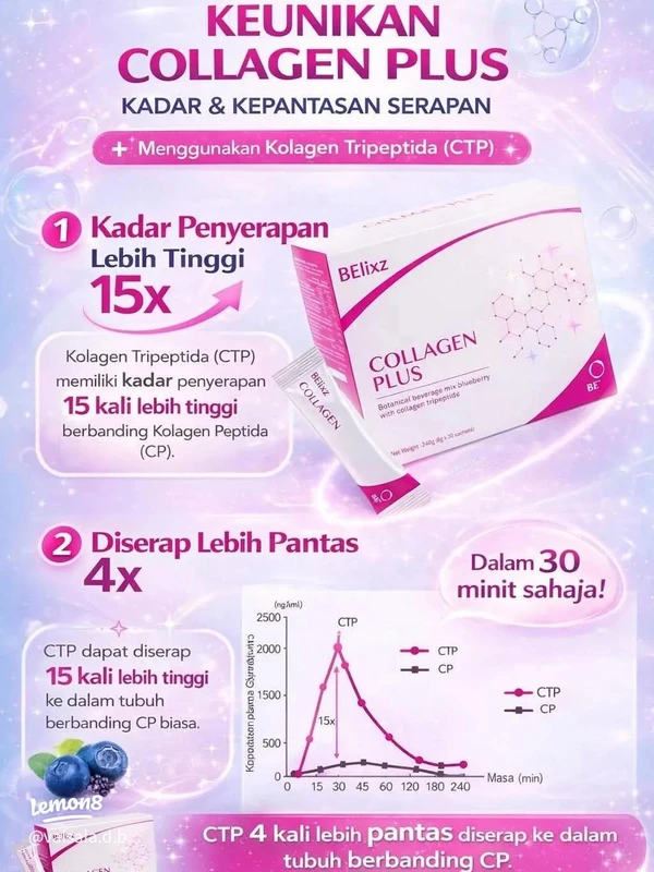 faq-pertanyaan-umum-tentang-penggunaan-kolagen-unt - Cara Tepat Aplikasi Produk Kolagen untuk Kulit dan Rambut Sehat